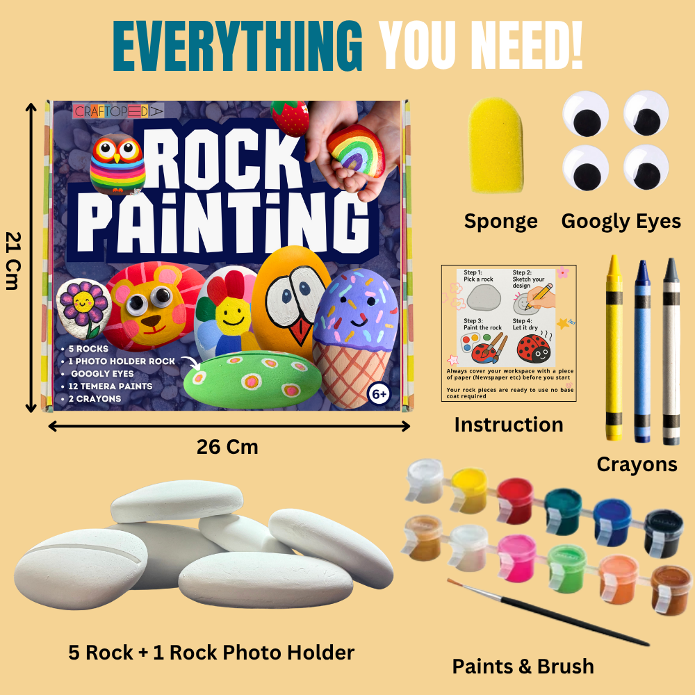 Every Thing you need