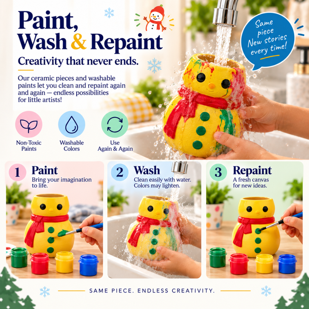 DIY Ceramic Paiting Set