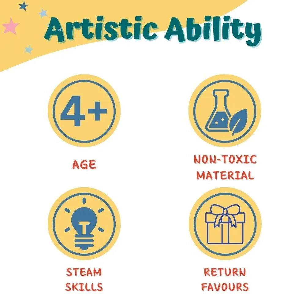 Artistic ability icons showing age 4+, non-toxic material, STEAM skills, and return favors