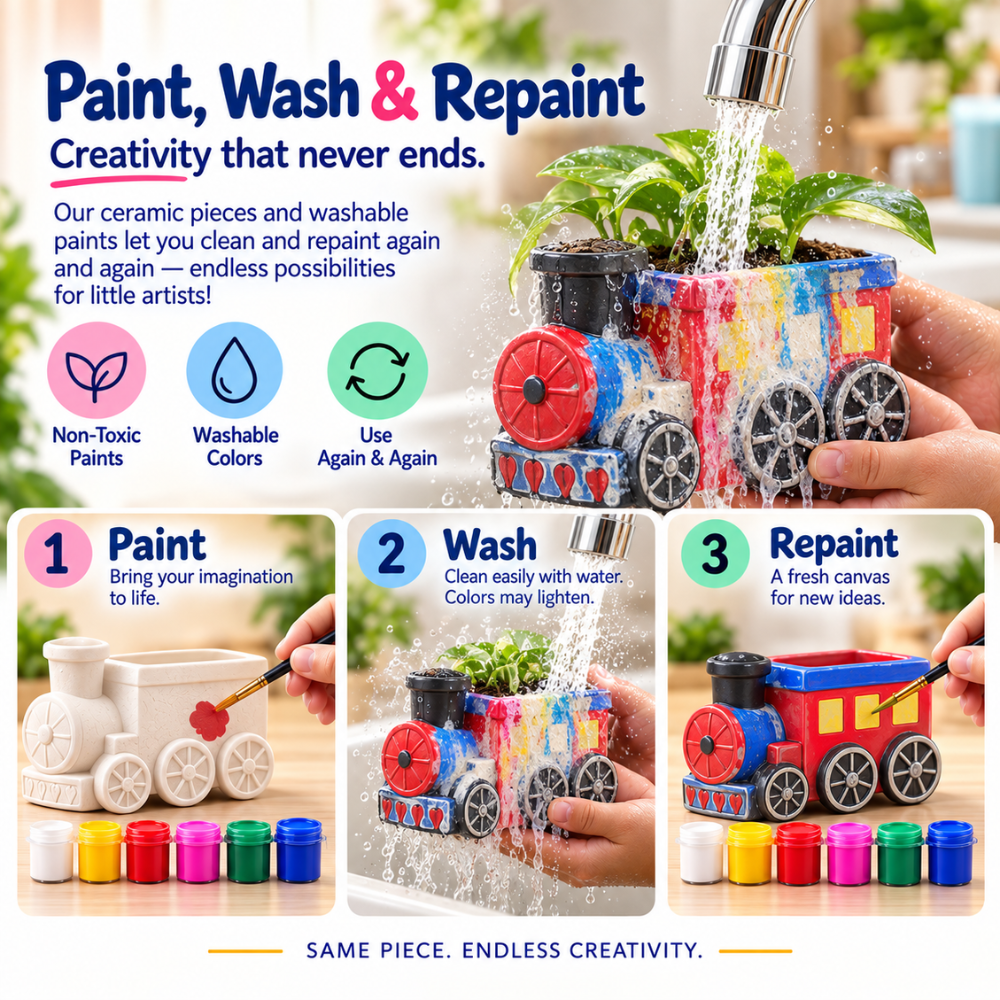 DIY Paiting Set - Train
