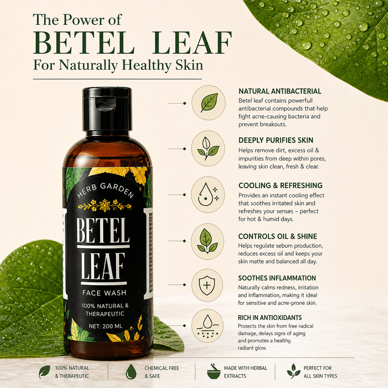 Betel Leaf Facewash 200 ml