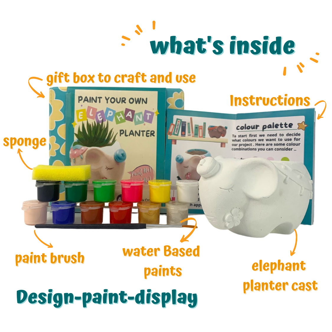 whats inside