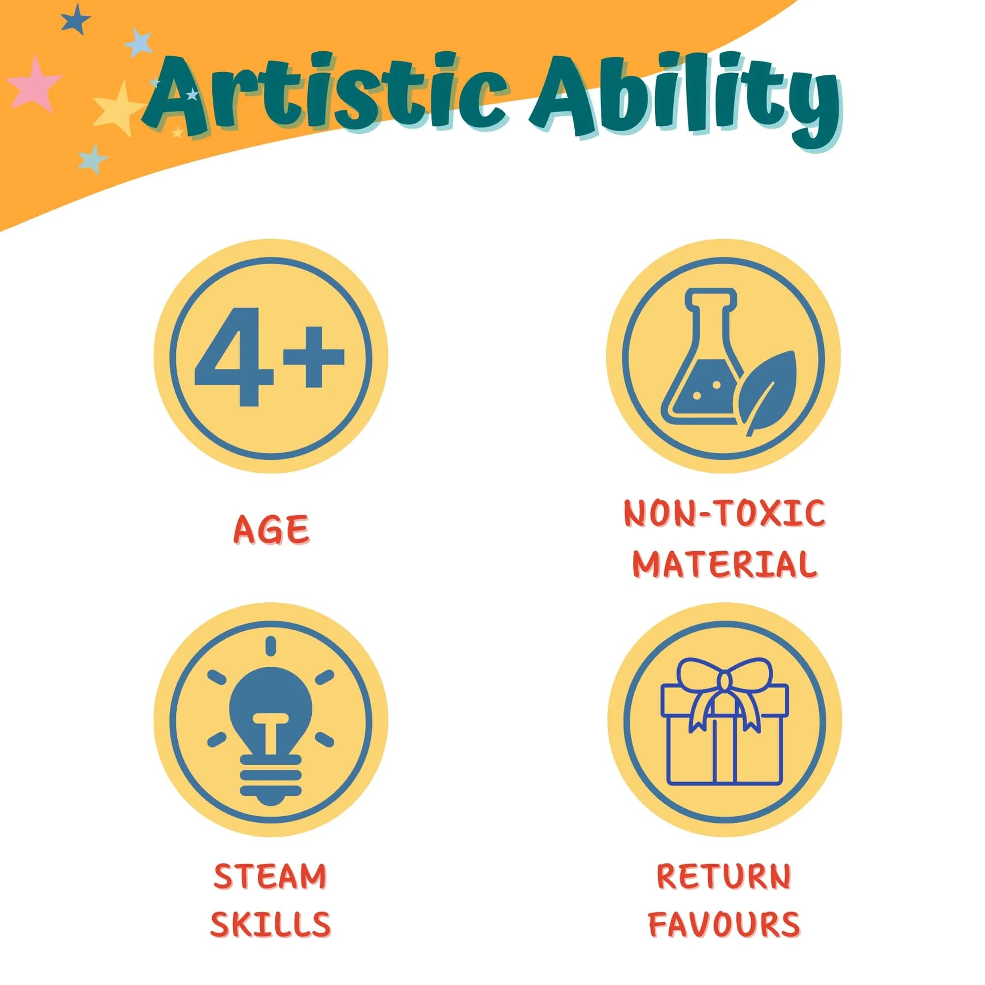 Transfer Paper craft kit