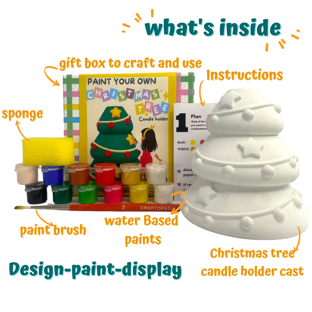 whats inside