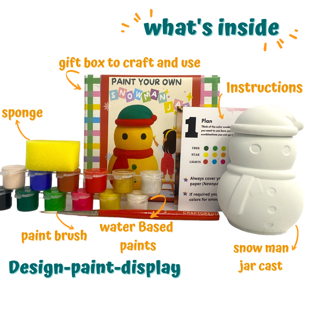 Paint Your Own Snowman Jar