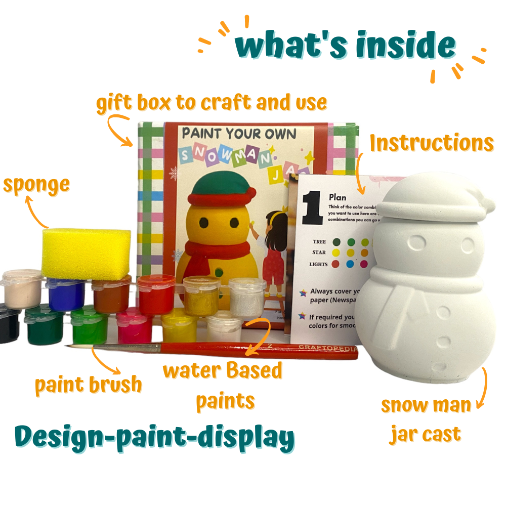 whats inside