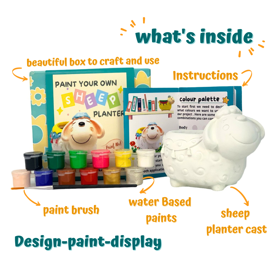 whats inside